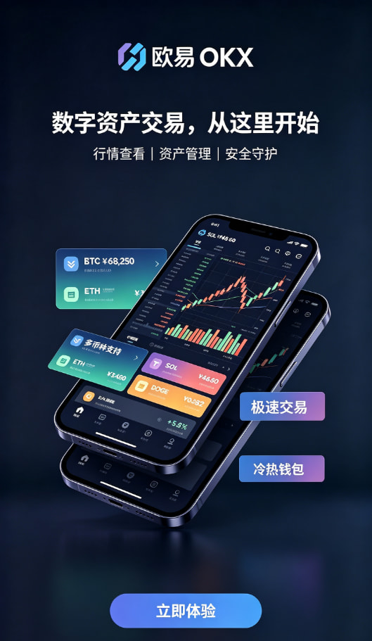 欧交易所app最新版实名认证与充值流程